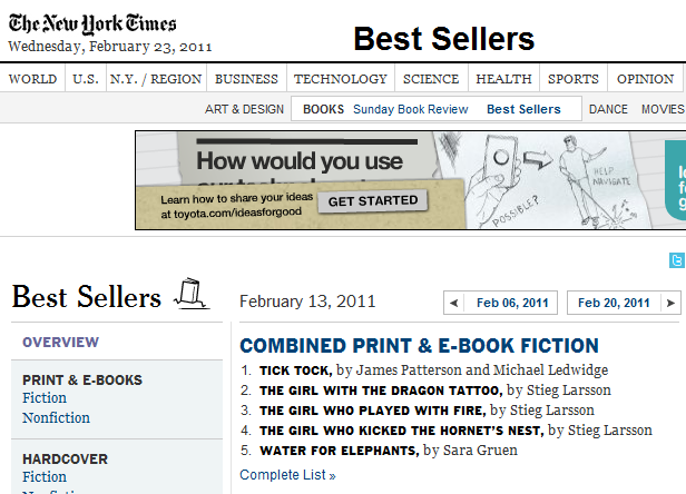 Λίστες με bestseller και για e-books από τους New York Times