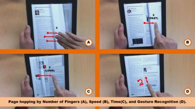 Ξεφυλλίζοντας ebooks στο iPad όπως τα τυπωμένα βιβλία (video)