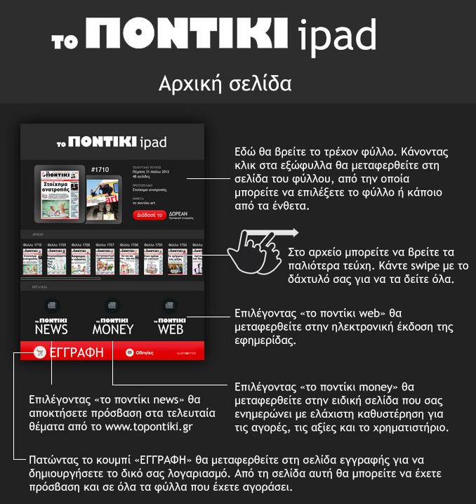 Δωρεάν ηλεκτρονική έκδοση  για “Το Ποντίκι” σε iPad και Android (web app!)